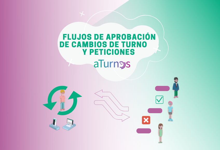 Flujos de aprobación de cambios de turno y peticiones