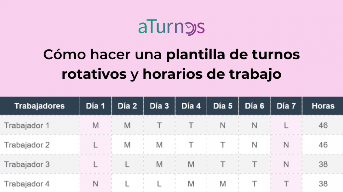 Cómo hacer una plantilla de turnos rotativos y horarios de trabajo